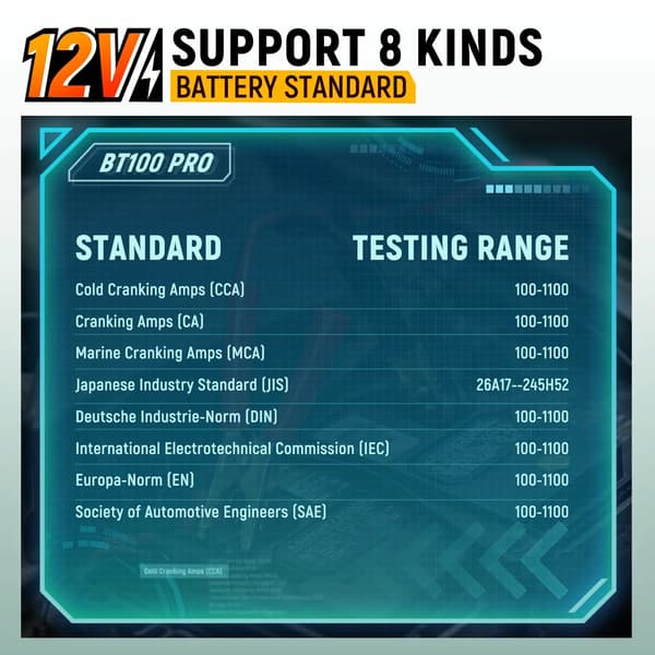 Bilbatteritesteren, Batterihelseanalysator, Flersproget Support,BT100