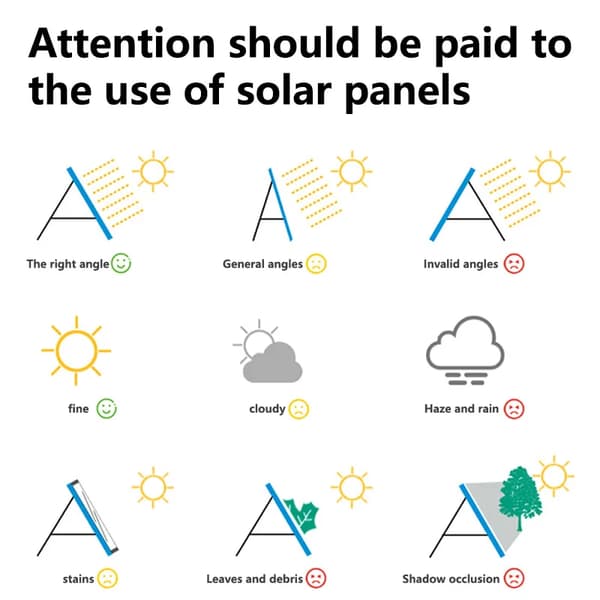 Solpanel, Bærbart Design, Høj Effektivitet,SP100w