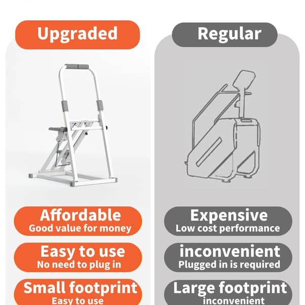 Stegmaskin, Kompakt Design, Ergonomisk Steg,VIT