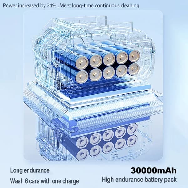 Elbilvasker, 30000mAh batteri, justerbar dyse,Sort