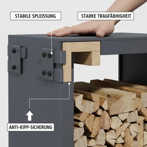 Vedhållare, Stålstruktur, Mångsidig Användning,armégrön