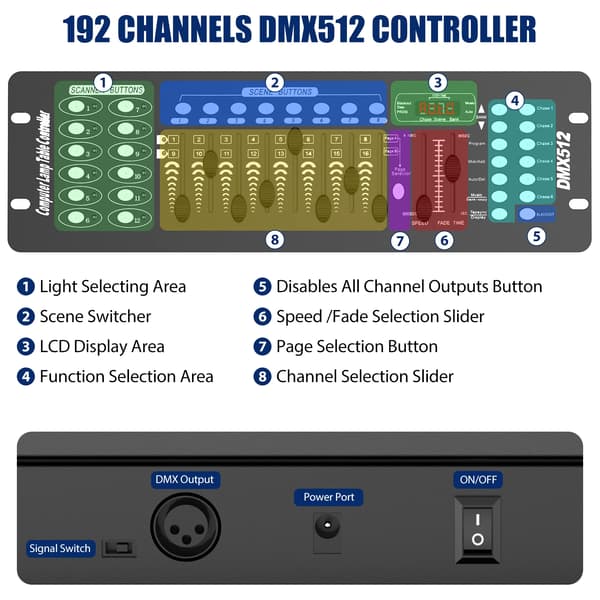 DMX-controller, 192 kanaler, indbygget mikrofon,EU stik