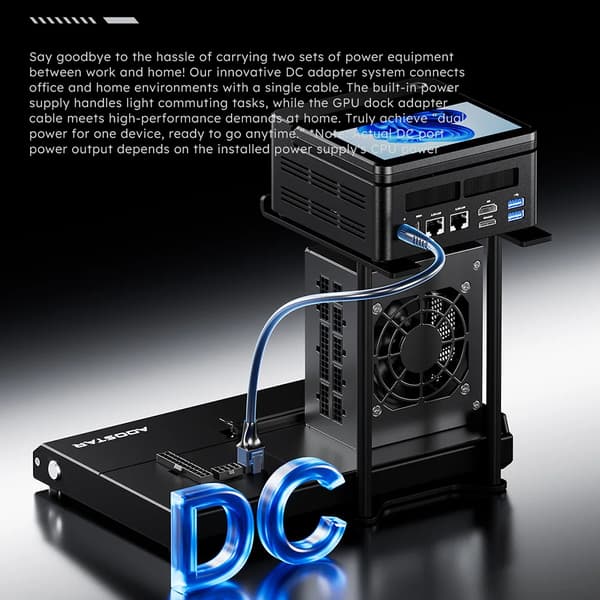 eGPU Dock, Dual Thunderbolt 5 Porte, PCIe 4.0 Interface,EG02
