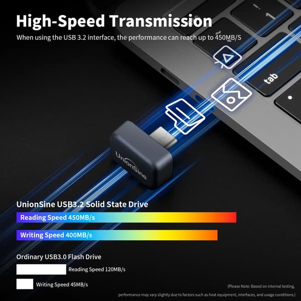 Bærbar Lagringsenhed, USB 3.2 Interface, Op til 450MB/s Hastighed,128 GB