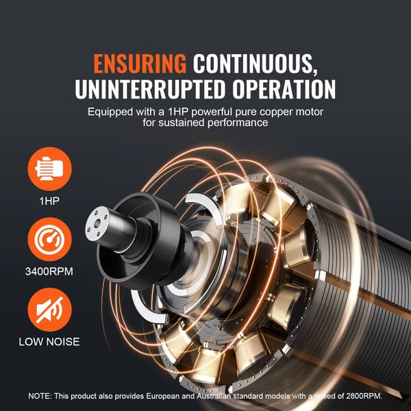 Dammsamlare, 1HK Motor, 537 CFM Luftflöde, 21-Gallon Kapacitet, 2.5 Mikron Filtrering, CE Certifierad