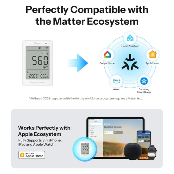 Luftkvalitetsmonitor, CO2-detektion, Smart Home-integration,SAWF-08P