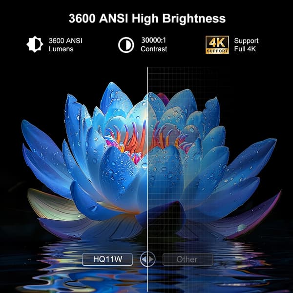 Projektor, 3600 ANSI Lumen, Smart Forbindelse,220V-240V EU stik