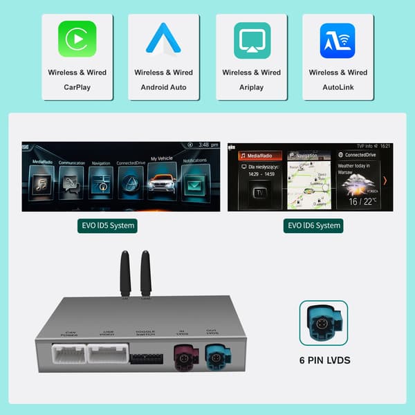 Langaton CarPlay-moduuli, tukee Android Autoa, helppo asennus,EVO:lle