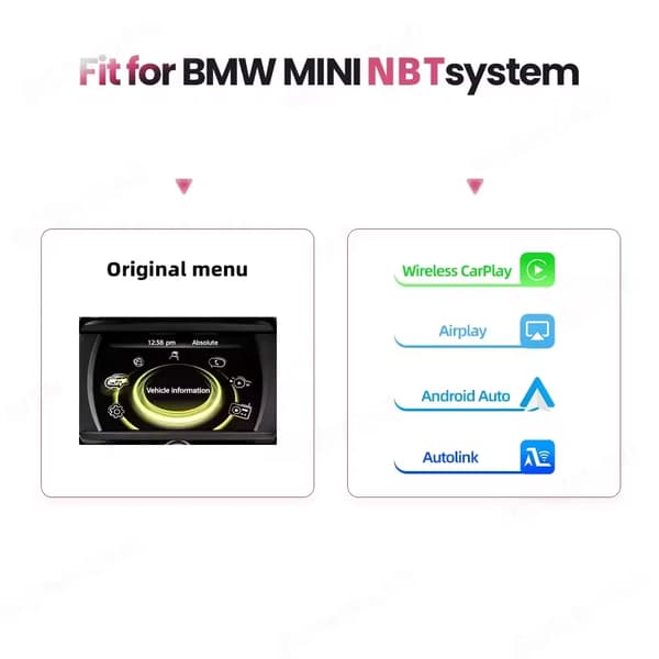 Trådlös CarPlay Android Auto Dekoder, Skärm Spegling, Multi-enhetsintegration,NBT System