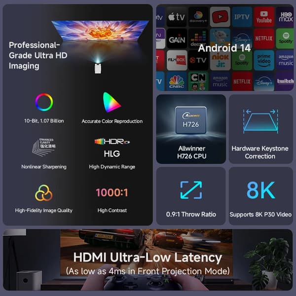 Projektor, 290 ANSI Lumen, Android System,EU Stik, Farve1