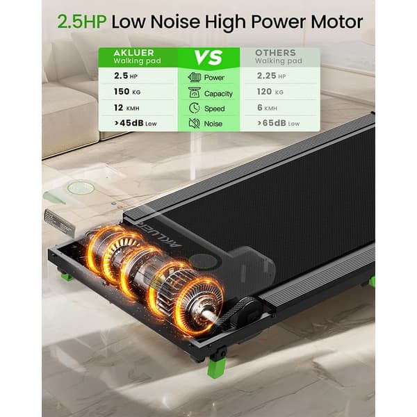 Løbebånd, Justerbar Stigning, 2.5HK Motor,Sort