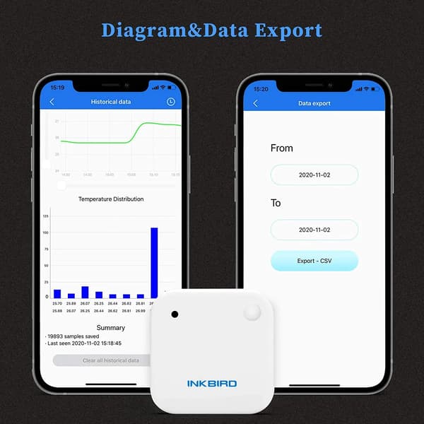 Temperatursensor, Bluetooth-forbindelse, Vandtæt design,IBS-TH2 Termometer