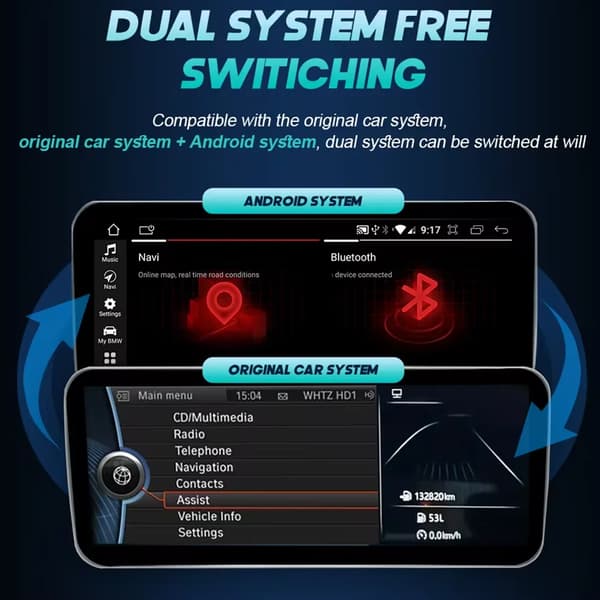 Bil Multimedia System, Brugervenligt Interface, Navigationssystem, kompatibel med BMW 3 5 Serie E90 E91 E93 E60 E61 E63 E64 2005-2012,4G32 CIC