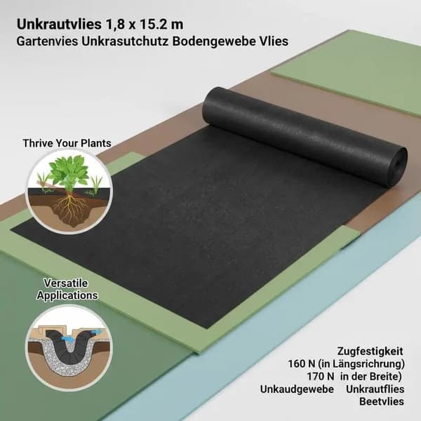 Geotextil, Ogräsbekämpning, Hållbart Material, armégrön