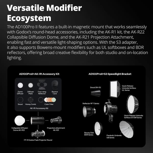 Taskuvälähdys, 100 W:n teho, nopea synkronointikyky, AD100PRO II