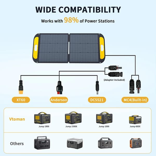 Solpanel, Hög Effektivitet, Bärbar Design,VTOMAN VS110