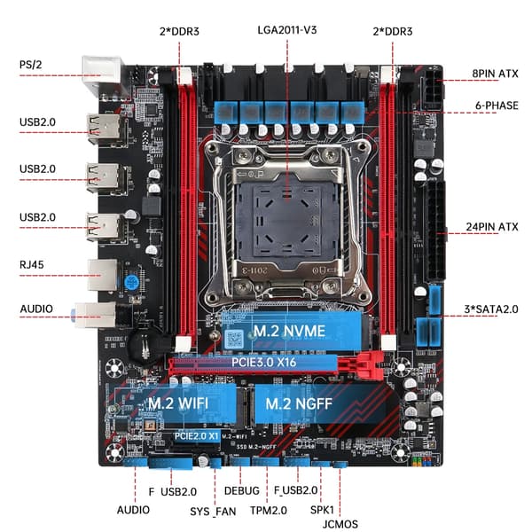 Moderkort, Intel Xeon E-seriens kompatibilitet, hög RAM-kapacitet,Moderkort+CPU+RAM