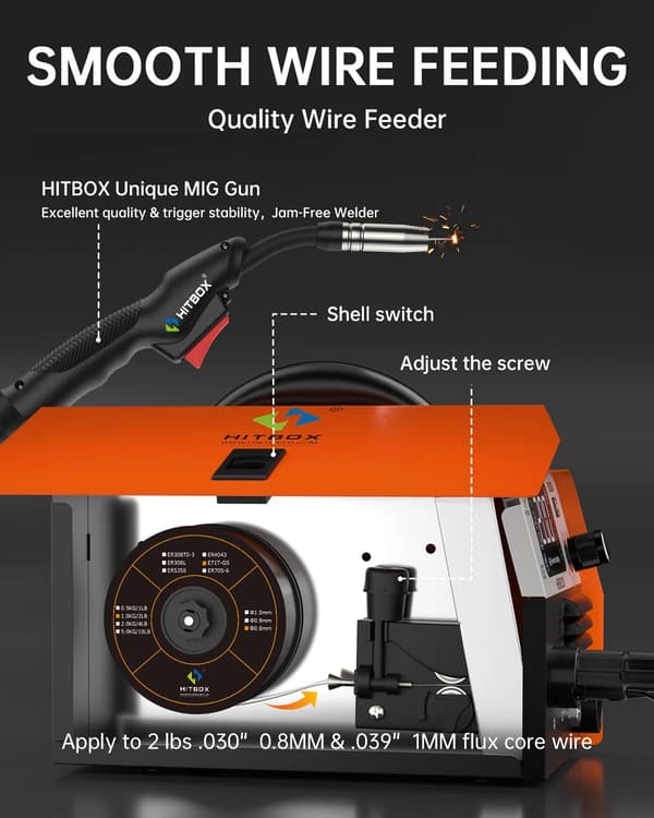 Svetsmaskin, Mångprocesskapacitet, Intelligent Drift,220V EU