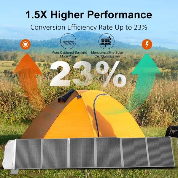 Solpanel, Hög Effektivitet, Bärbar Design,200W, 20.5V