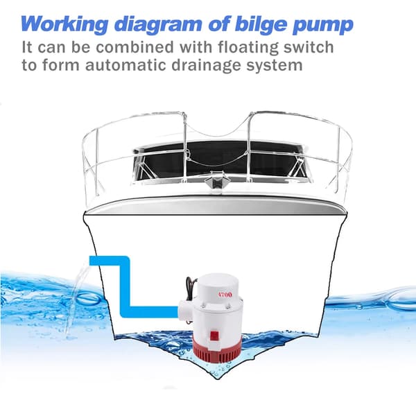 Bilge Pump, 12V, 4700 GPH Flödeshastighet, 2" Utloppsdiameter, Max Höjd 8m, 16A Ström
