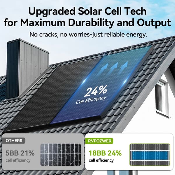 Solpanel, 24% Effektivitet, Styv Design,400W (100X4)
