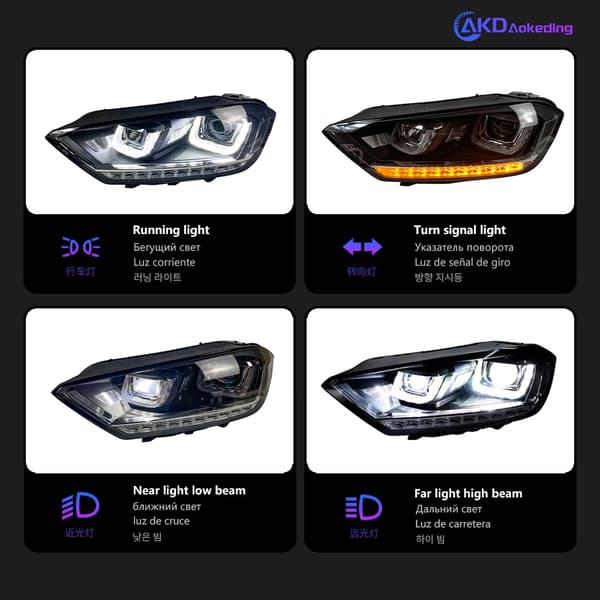Forlygtesamling, LED-materiale, Nem installation,Forlygter Alle LED