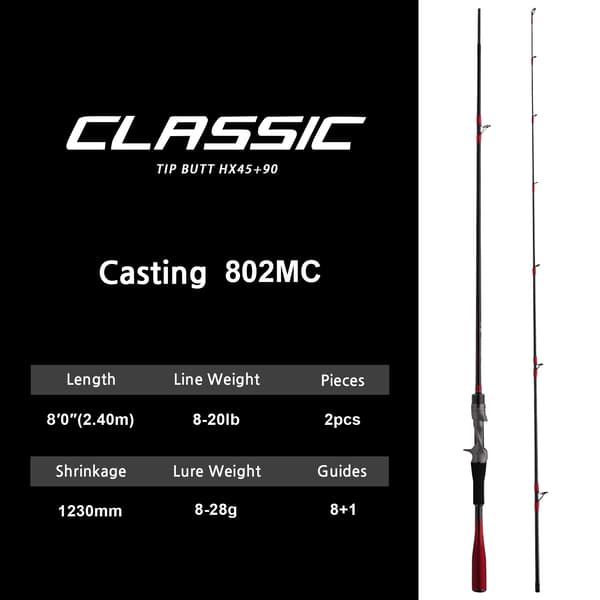 Fiskestang, Højkulstoffiber, LS Guide System,Klassisk-802MC