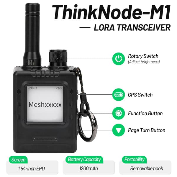 LoRa-sändare, GPS-aktiverad, kompakt design,868MHz