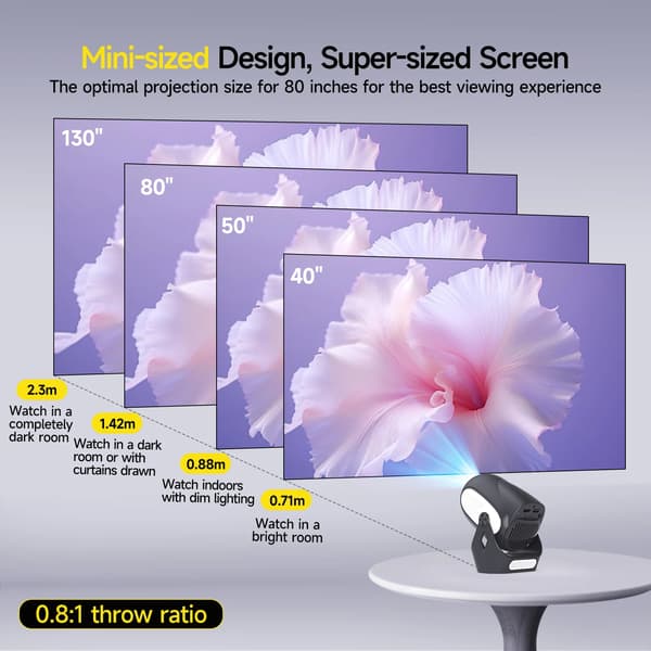 Projektor, 720P HD opløsning, WiFi 6 forbindelse,EU stik, HY300X-2