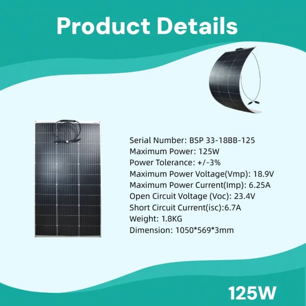 Solpanel, Letvægtsdesign, Høj Effektivitet,125W   1STK