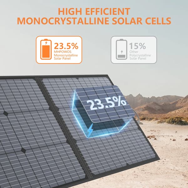 Solpanelset, Hög Effektivitet, Bärbar Design,220W 40V