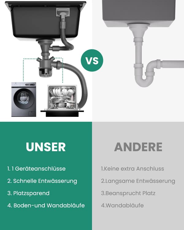 Køkkenvask, Komposit Granit, Pladsbesparende Design,Grafit Sort