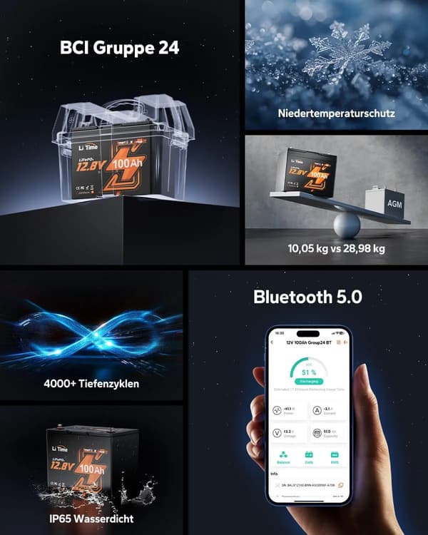 Lithiumbatteri, 100Ah kapacitet, Bluetooth-forbindelse,sort