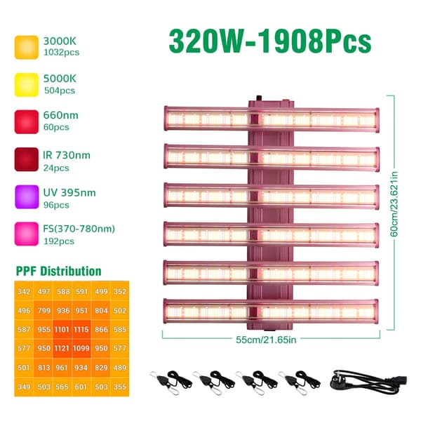 Kasvivalot, säädettävä kirkkaus, energiatehokas,320W