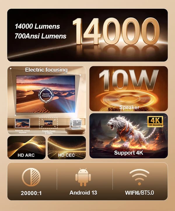 Mini projektor, Full HD 1080P, 700 ANSI lumen,Android-version