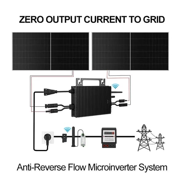 Solomvandlare, Effektiv Energikonvertering, Smart Övervakning,230V, 1200W