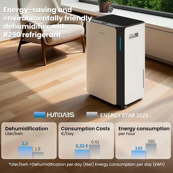 Affugter, 20L Kapacitet, Smart Kontrol,EU stik, OL20-BD068CF