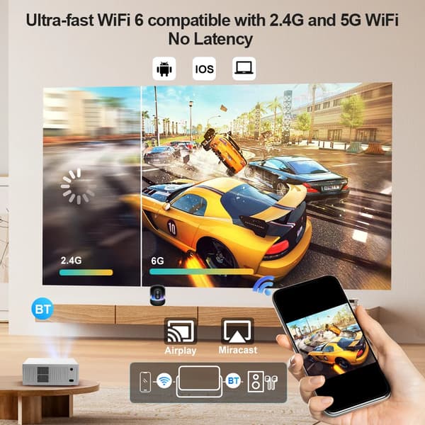 Projektor, 16000 Lumen, Full HD 1080P,Android-version, EU-kontakt