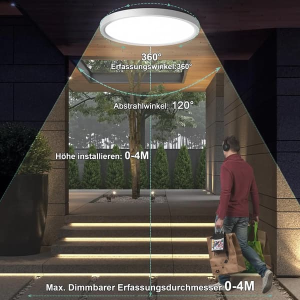Loftlampe, Bevægelsessensor, Energi Effektiv,HVID, 1PC, ændrebar, 16-20W
