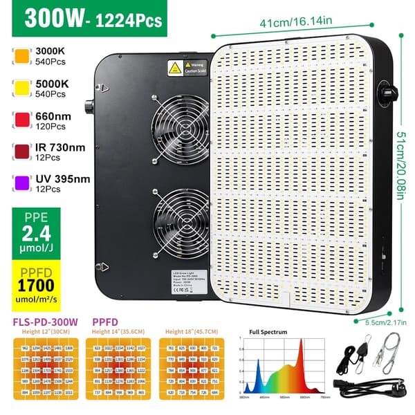 LED Vækstlys, Fuldspektrum, Energi Effektive,300W
