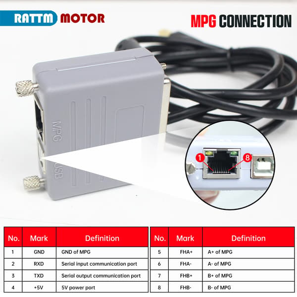 USB bevægelseskontroller, op til 200kHz, understøtter Mach3-software, kontrollerer op til 6 akser, USB til PC-interface, CE-certificeret
