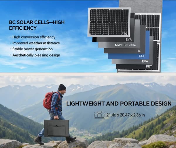 Solpanel, Høj Effektivitet, Bærbart Design,QM-NSM-200W
