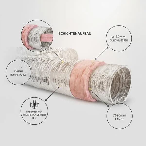 Flexibel Aluminiumslang, Isolerad, 130 mm Diameter, Röd
