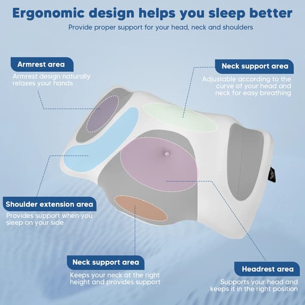 Memory Skum Cervikal Pude, Ergonomisk Design, Kontureret Støtte,Lys Grå