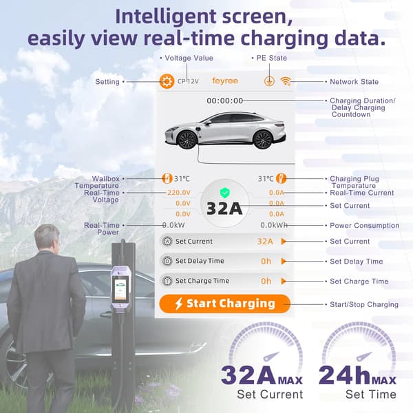 Bærbar EV-lader, Smart WiFi-kontrol, Holdbart design,Lilla
