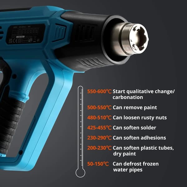 Varmluftpistol, Justerbar Temperatur, Flere Dyser,Blå