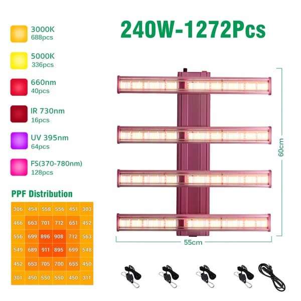 Fuldspektret LED vækstlys, dæmpbart, 110-240V, aluminiumsmateriale,240W