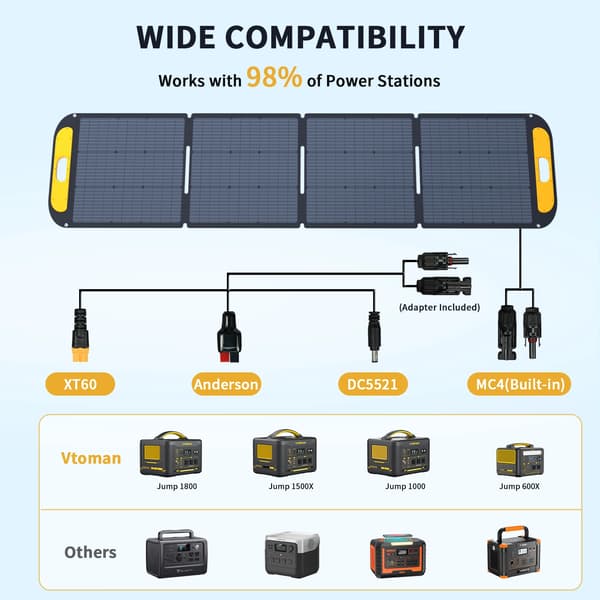Solpanel, Bärbar Fällbar Design, Hög Konverteringseffektivitet,VS200