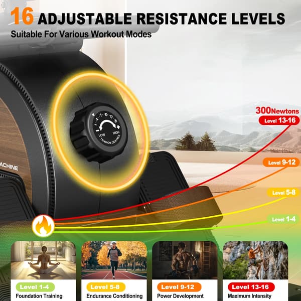 Roningmaskine, Bluetooth-forbindelse, 16-niveau modstand,sort