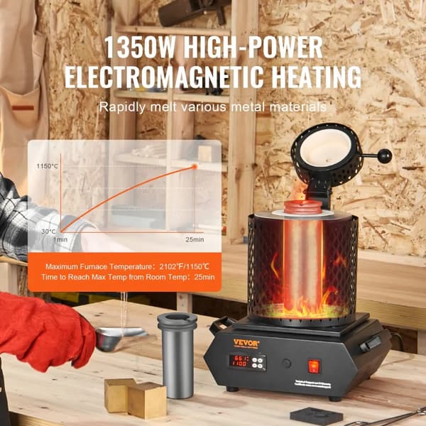 Smältugn, Hög Effekt, Säkerhetsfunktioner,1350W
